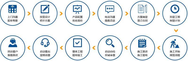 满影网络