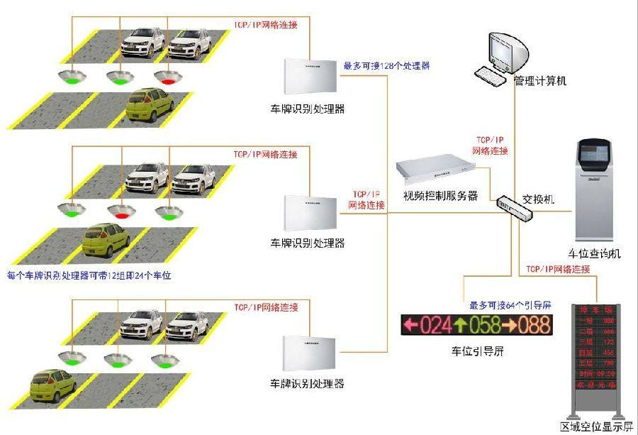 满影网络