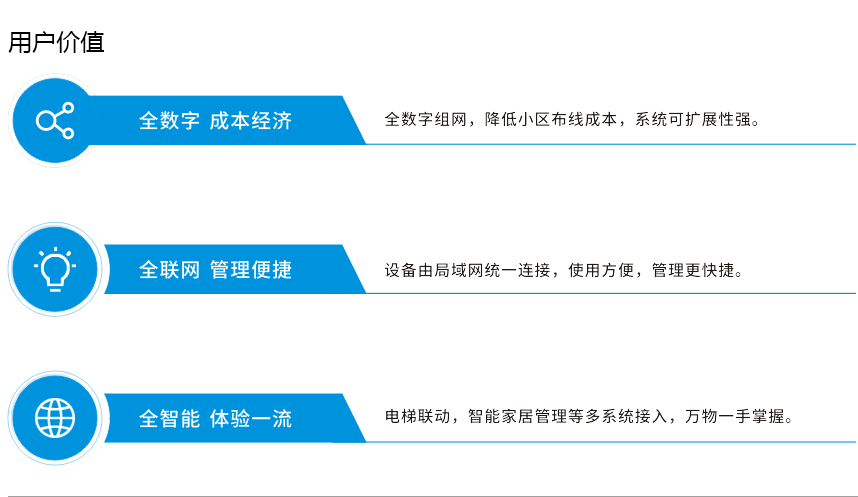 满影网络