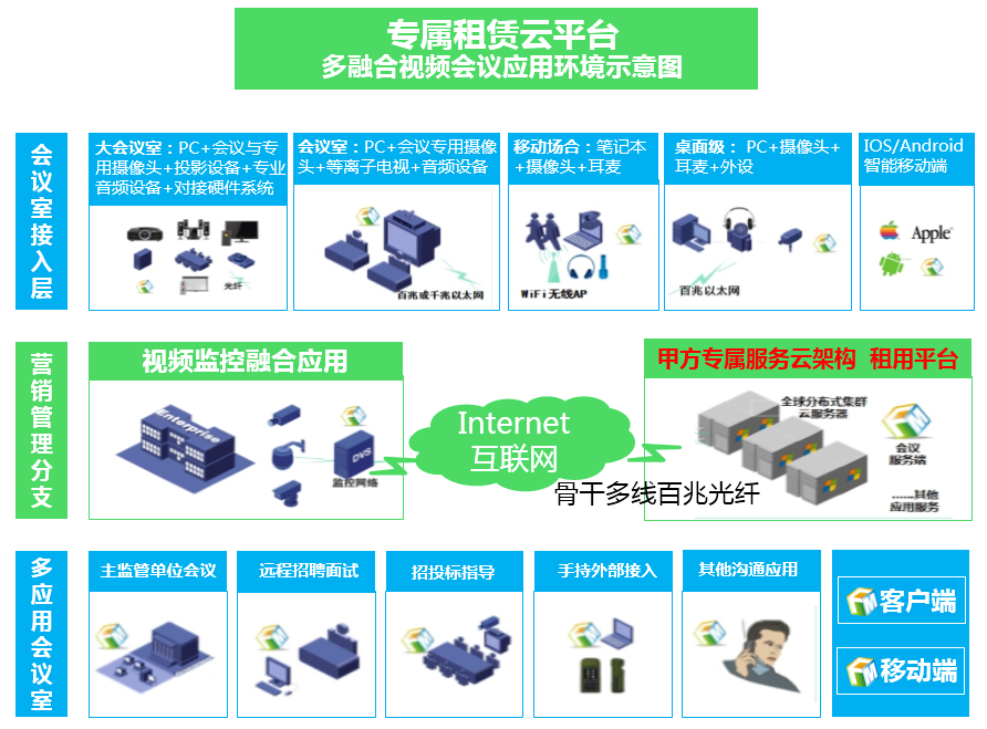 满影网络