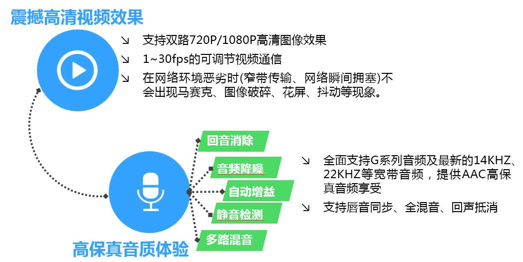 满影网络