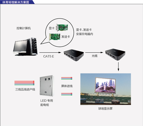 满影网络