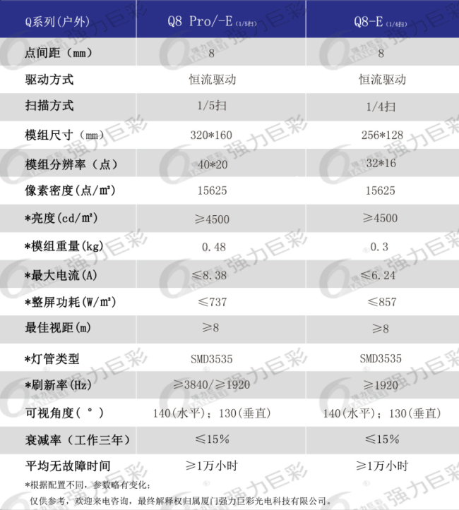 满影网络