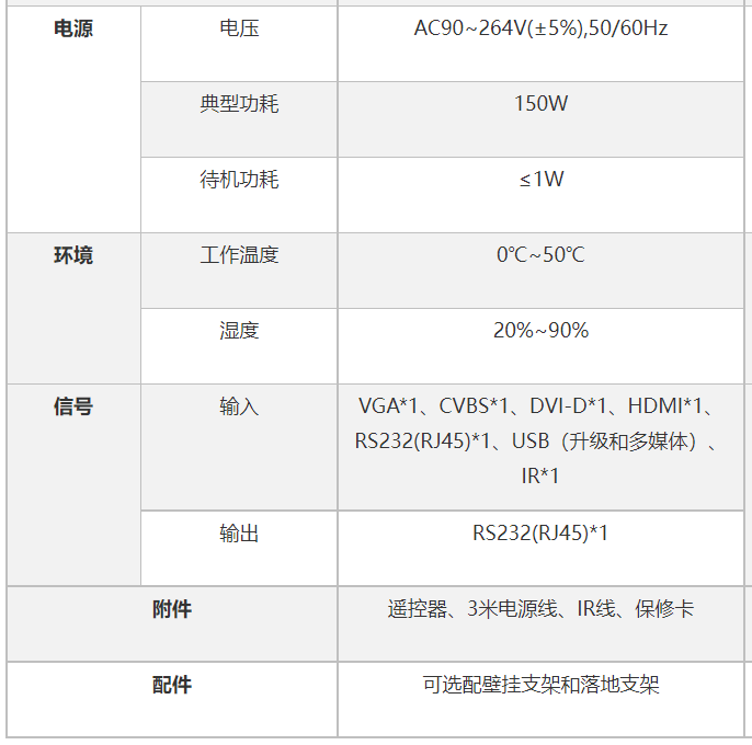 大屏显示