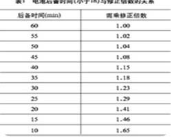 满影网络
